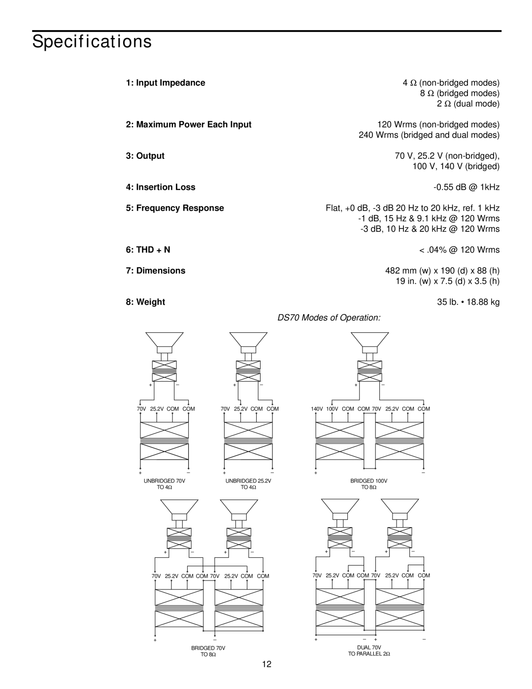 Samson DS70 owner manual Specifications, Frequency Response 