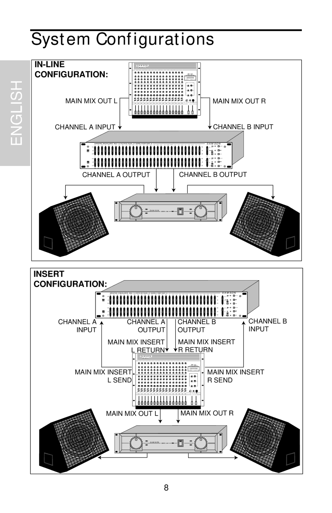 Samson E62I, E31I, E30I manual System Configurations 