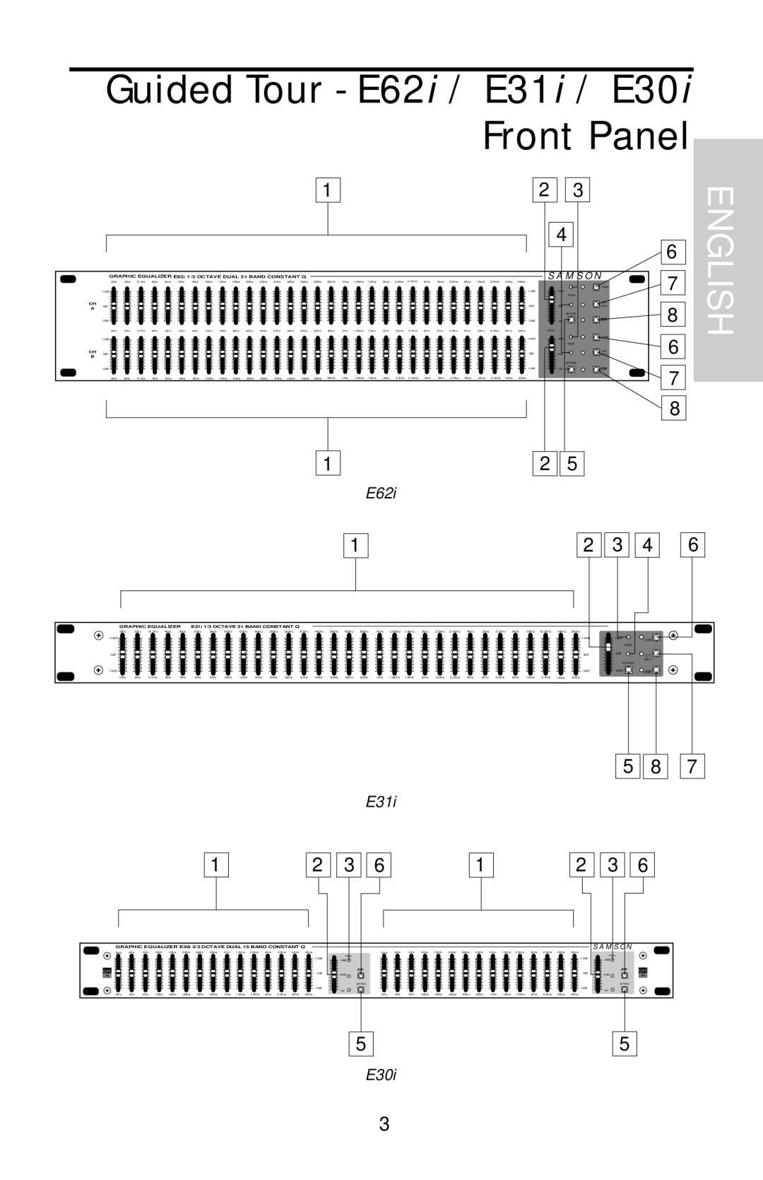 Samson E30I, E31I, E62I manual Guided Tour E62i / E31i / E30i, Front Panel 