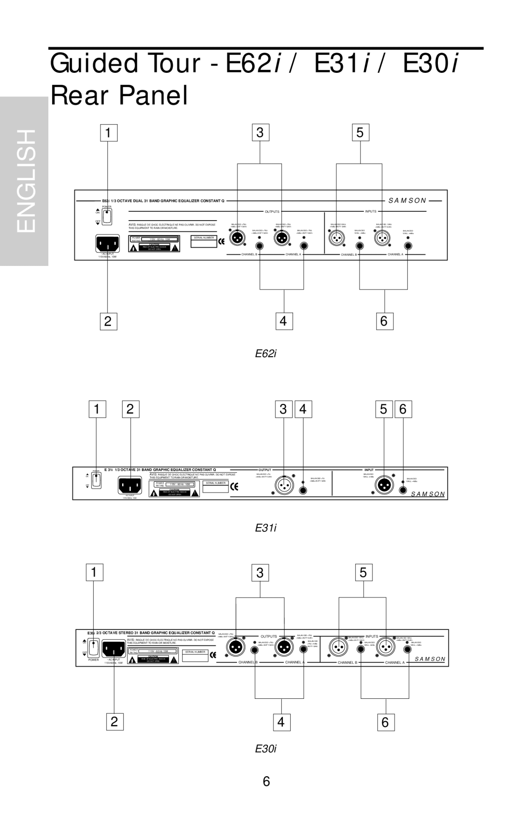 Samson E30I, E31I, E62I manual Guided Tour E62i / E31i / E30i Rear Panel, Outputs Inputs 