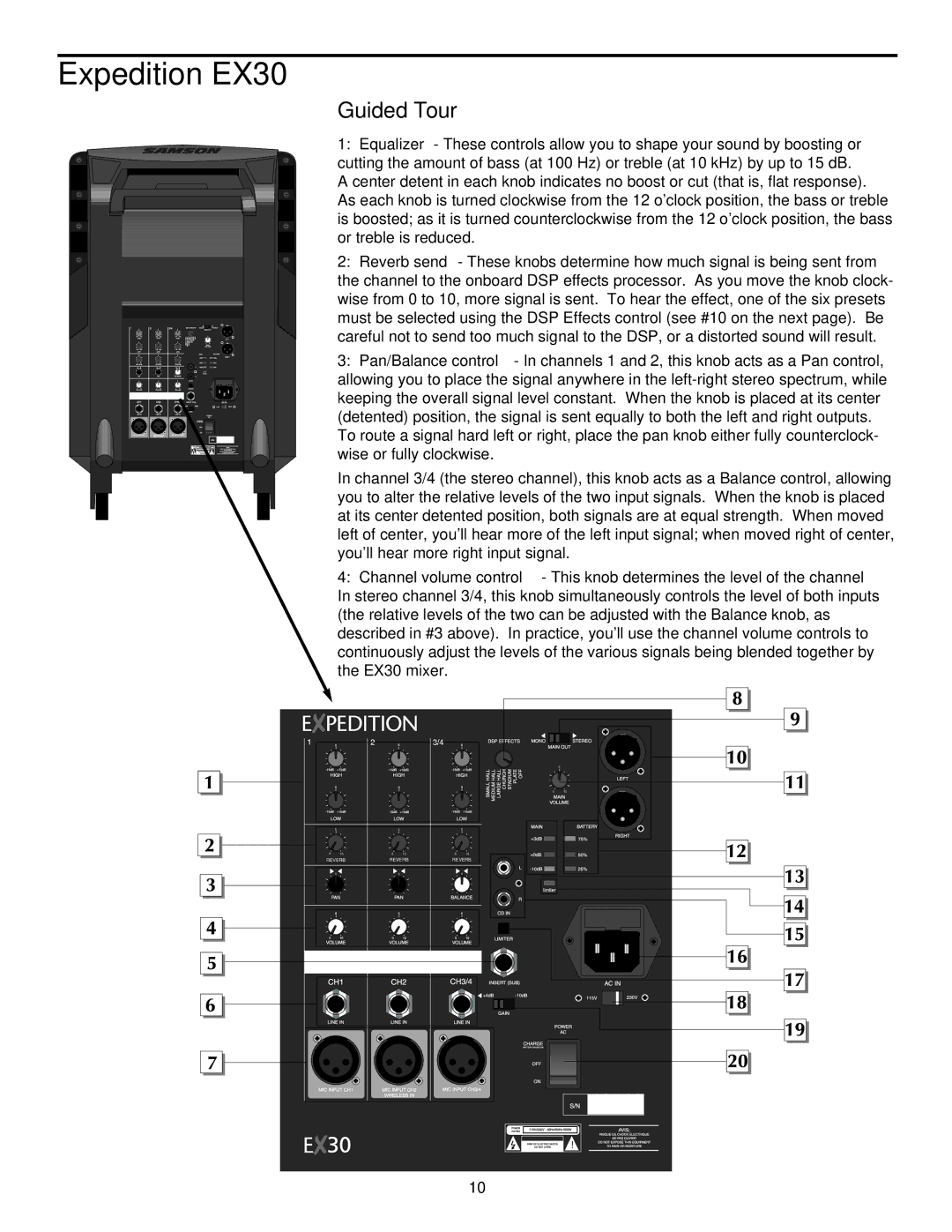 Samson EX20, EX10 owner manual Expedition EX30 