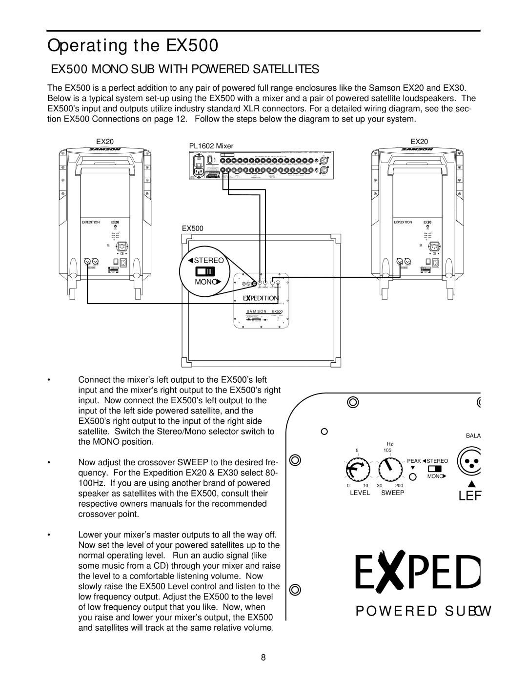 Samson owner manual EX500 Mono SUB with Powered Satellites, PL1602 Mixer 