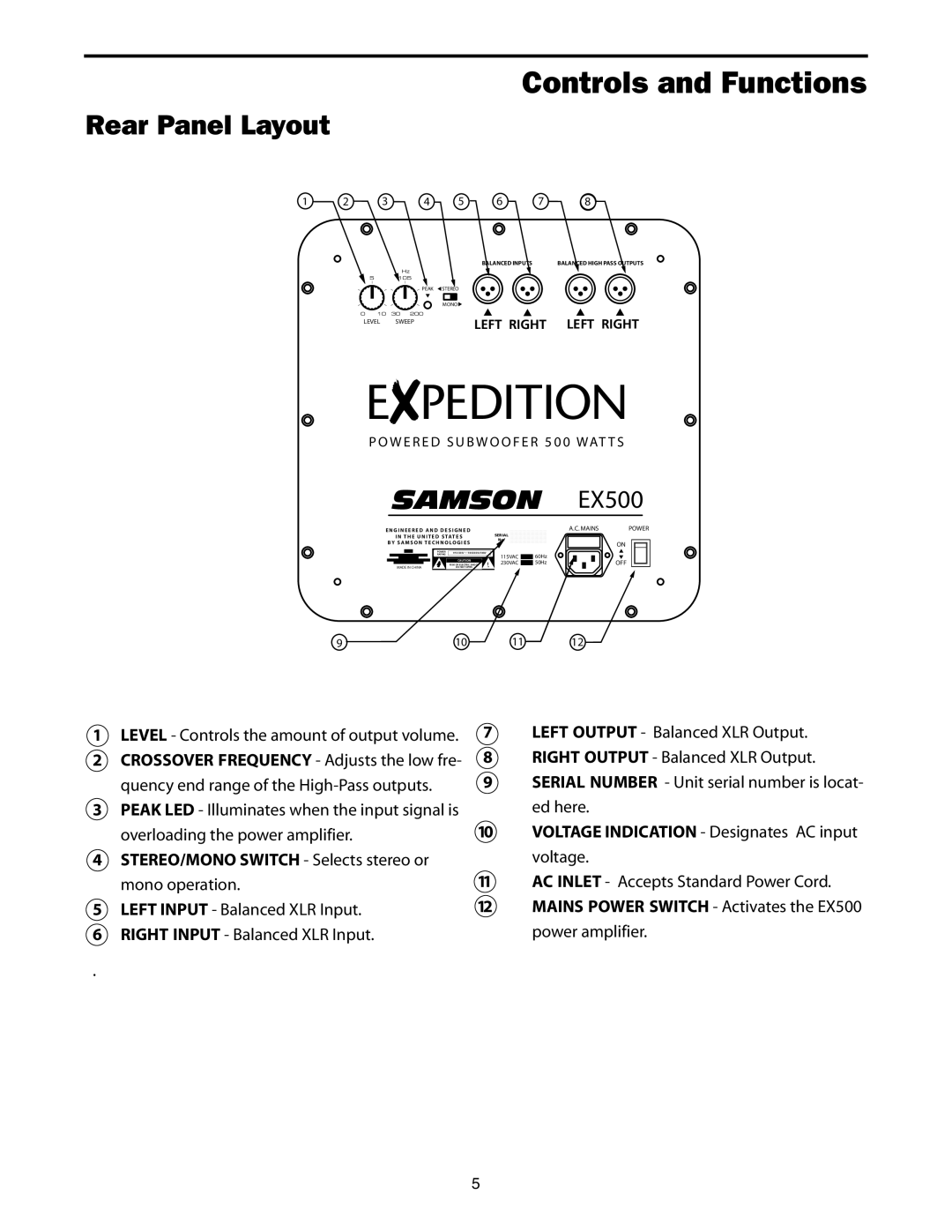 Samson EX500 owner manual Rear Panel Layout 