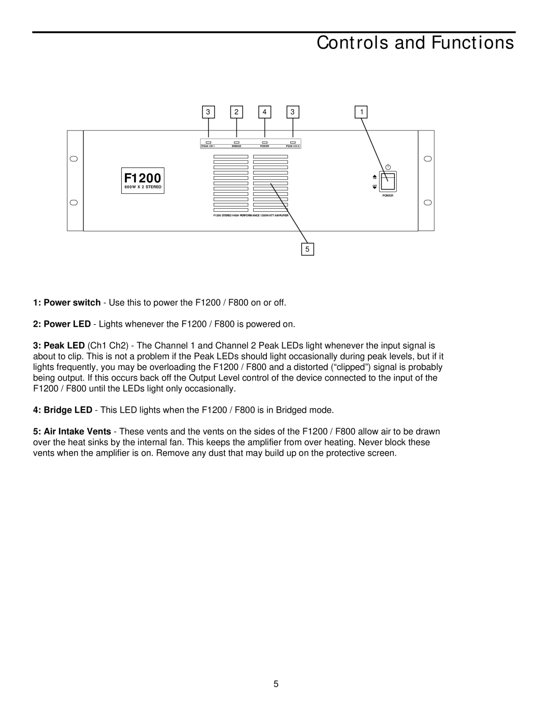 Samson F800 owner manual Controls and Functions, F1200 