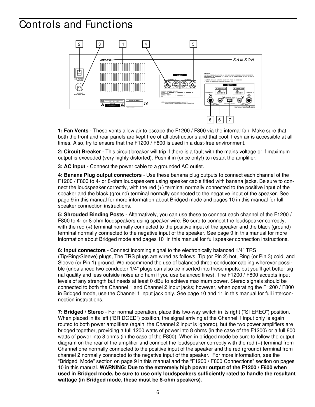 Samson F800, 1200 owner manual Samson 