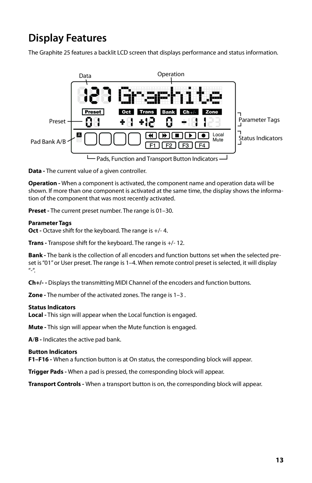 Samson Graphite 25 owner manual Display Features, Preset, Parameter Tags, Status Indicators, Button Indicators 