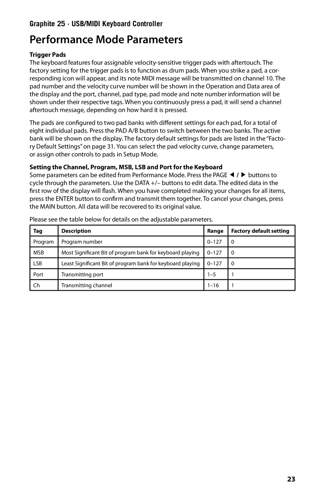 Samson Graphite 25 owner manual Performance Mode Parameters, Trigger Pads 