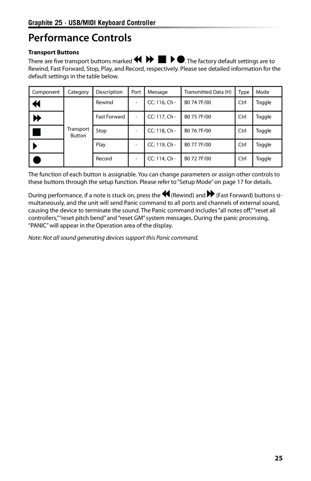 Samson Graphite 25 owner manual Transport Buttons 