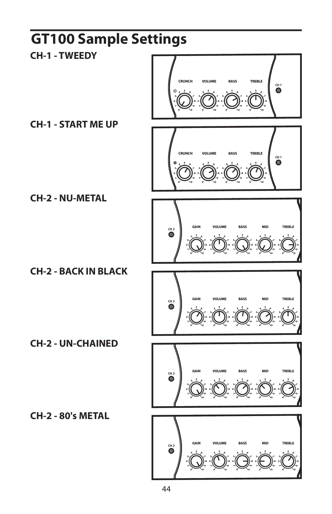 Samson GT100C manual GT100 Sample Settings, CH-2 80s Metal 