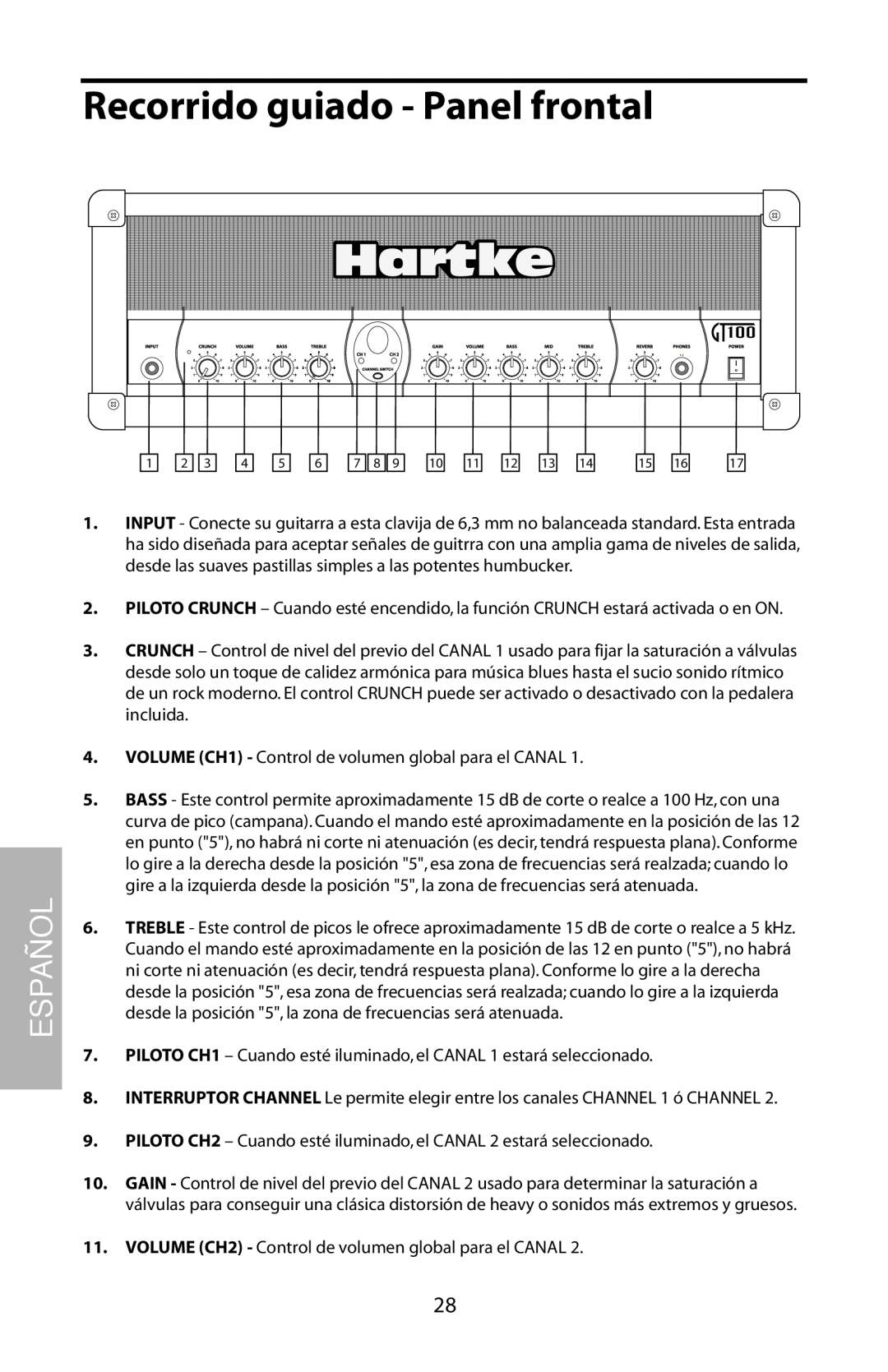 Samson GT100C manual Recorrido guiado - Panel frontal, Español 