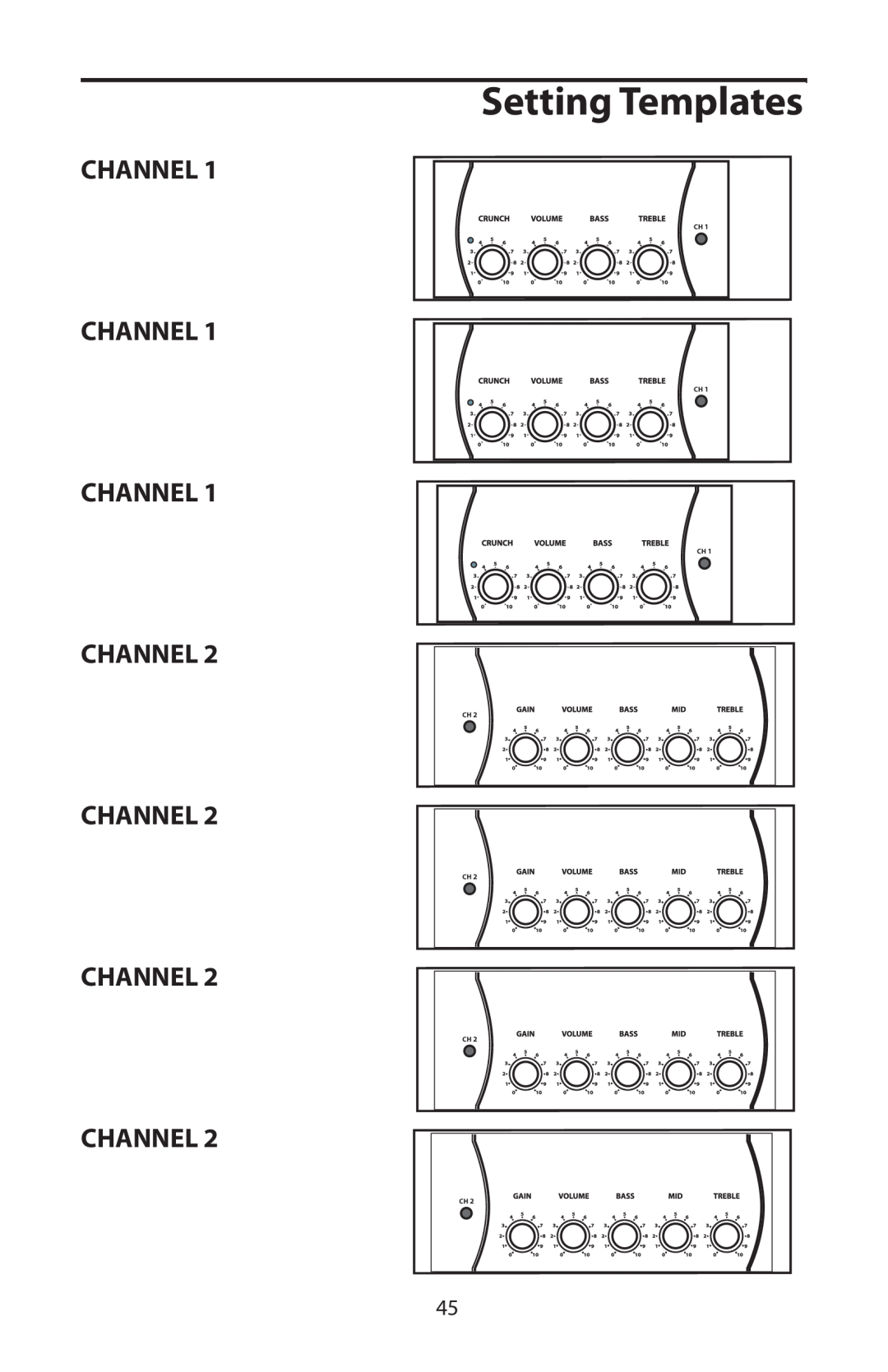 Samson GT100C manual Setting Templates, Channel Channel Channel Channel Channel Channel, #  #  #  #  #  #  #  