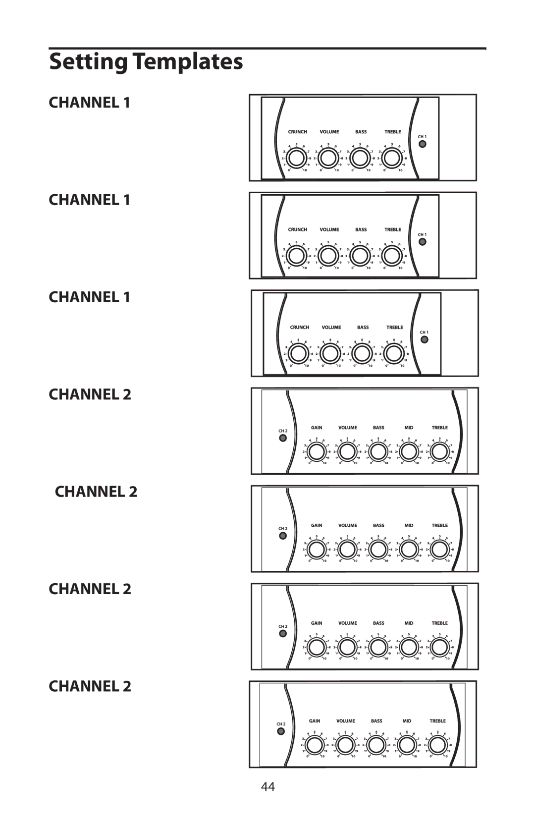 Samson GT60C, GT408 manual Setting Templates, Channel 