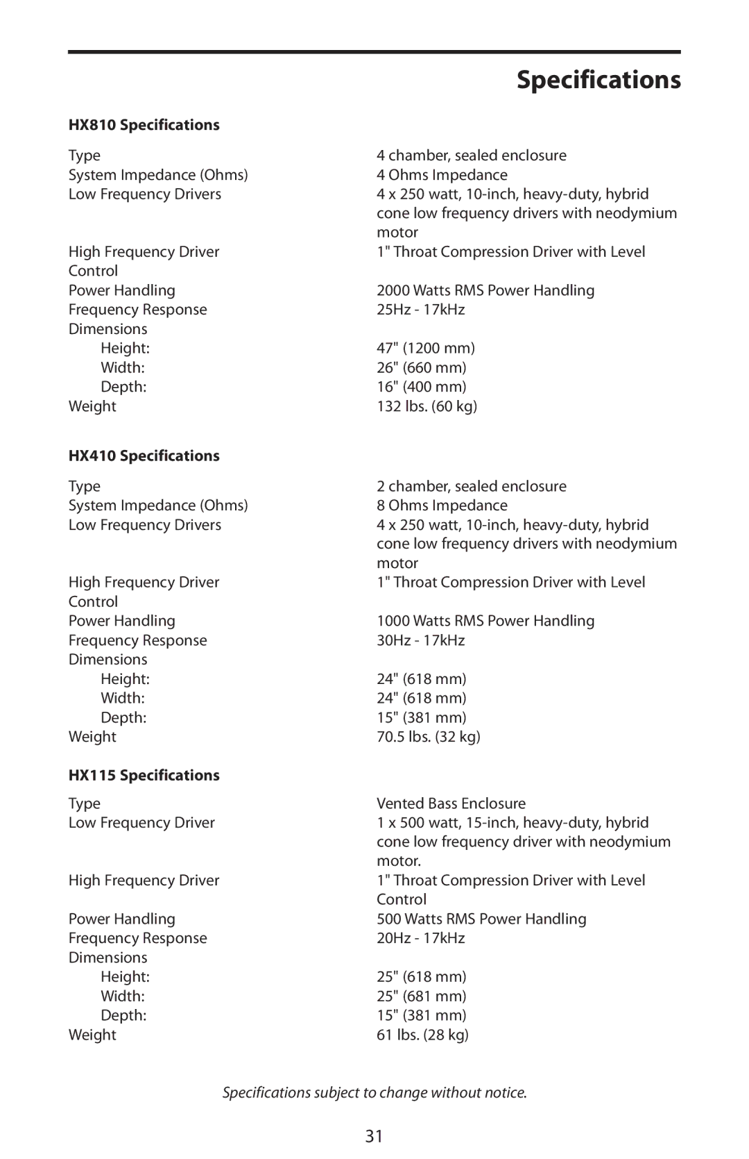 Samson HX115, HX810, HX410 manual Specifications 