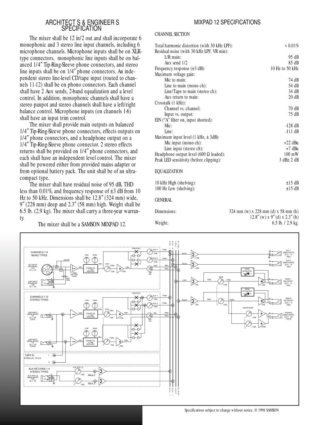 Samson Mixpad 12 manual Channel Section, Equalization, General 