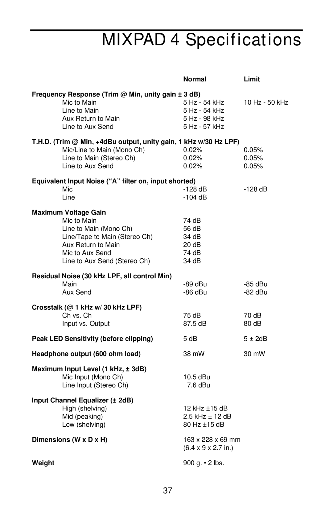 Samson MIXPAD manual Mixpad 4 Specifications 