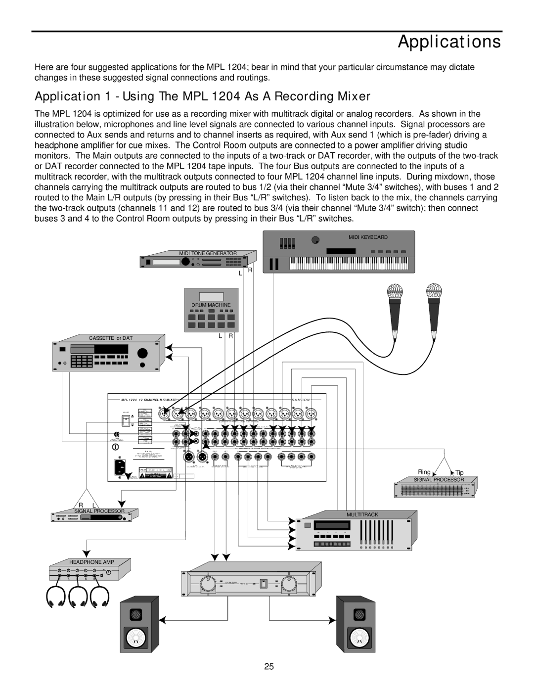 Samson manual Applications, Application 1 Using The MPL 1204 As a Recording Mixer 