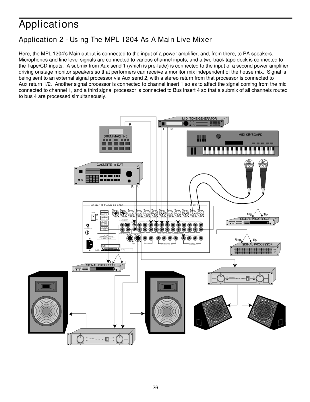 Samson manual Application 2 Using The MPL 1204 As a Main Live Mixer 