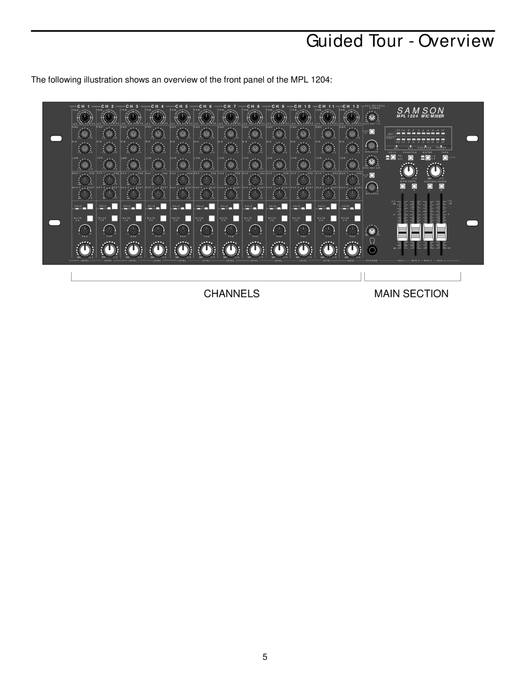 Samson MPL 1204 manual Guided Tour Overview, Samson 