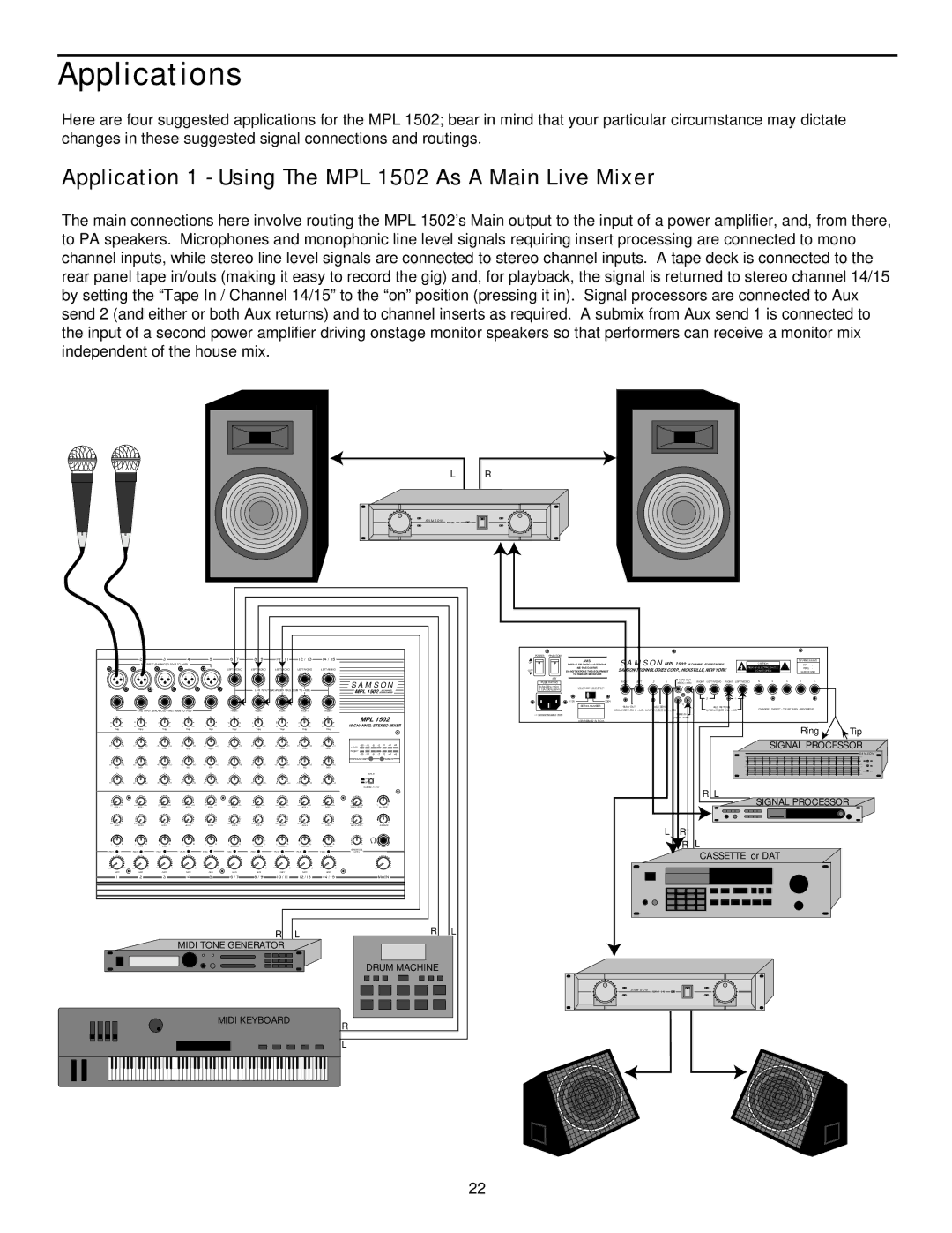 Samson manual Applications, Application 1 Using The MPL 1502 As a Main Live Mixer 