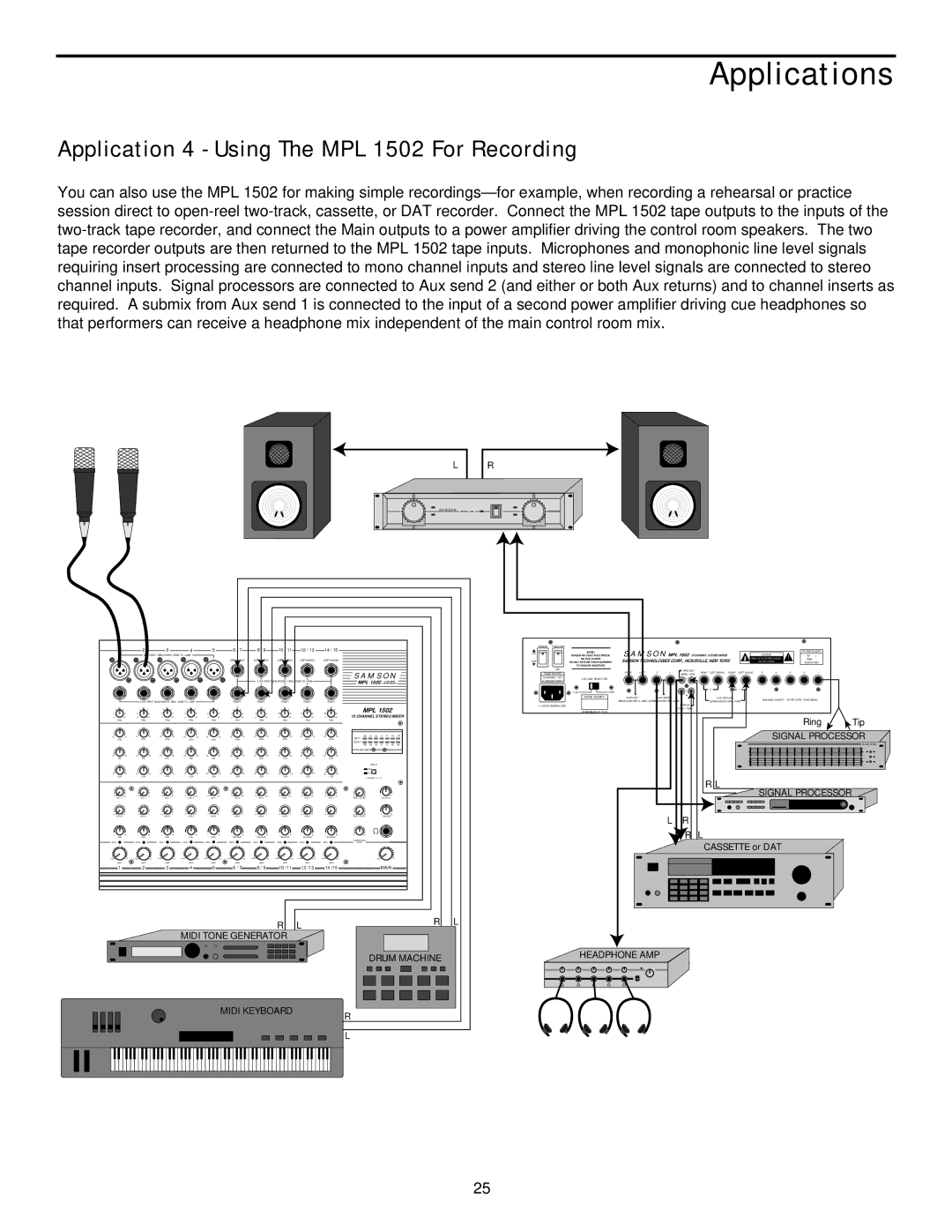 Samson manual Application 4 Using The MPL 1502 For Recording 