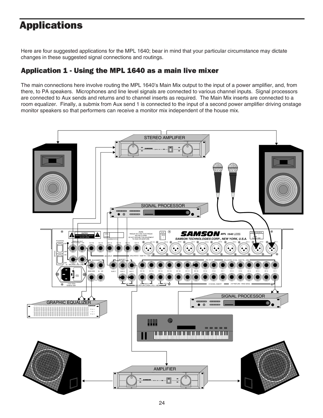 Samson manual Applications, Application 1 Using the MPL 1640 as a main live mixer 