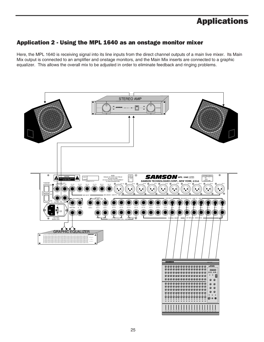 Samson manual Application 2 Using the MPL 1640 as an onstage monitor mixer 