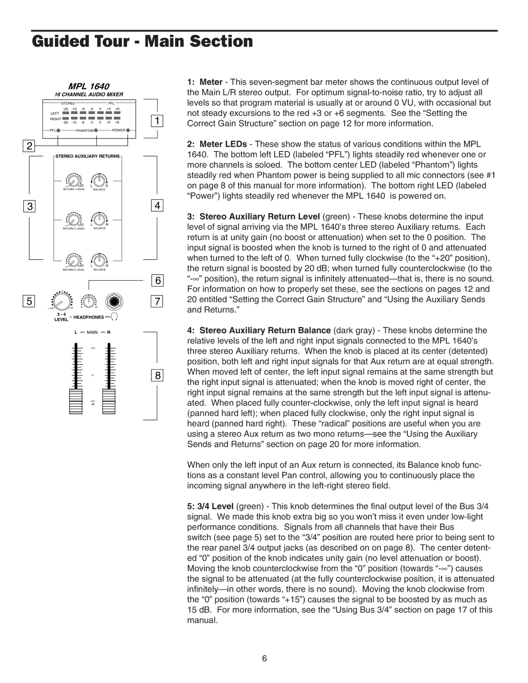 Samson MPL 1640 manual Guided Tour Main Section, Mpl 