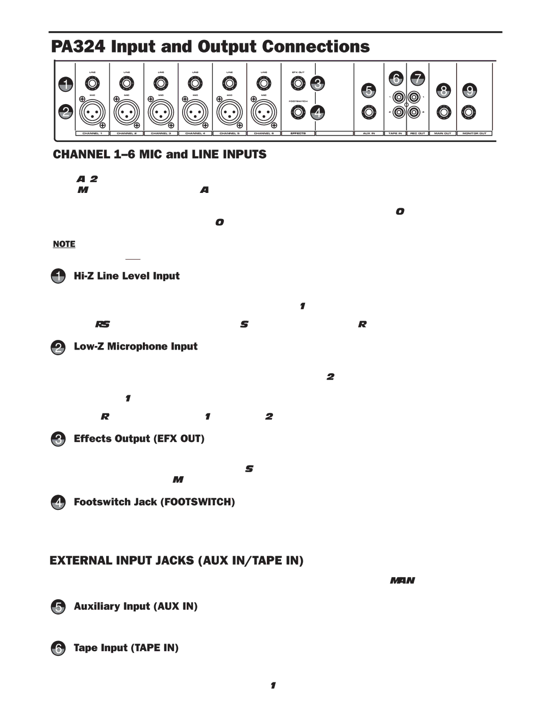 Samson owner manual PA324 Input and Output Connections, External Input Jacks AUX IN/TAPE 