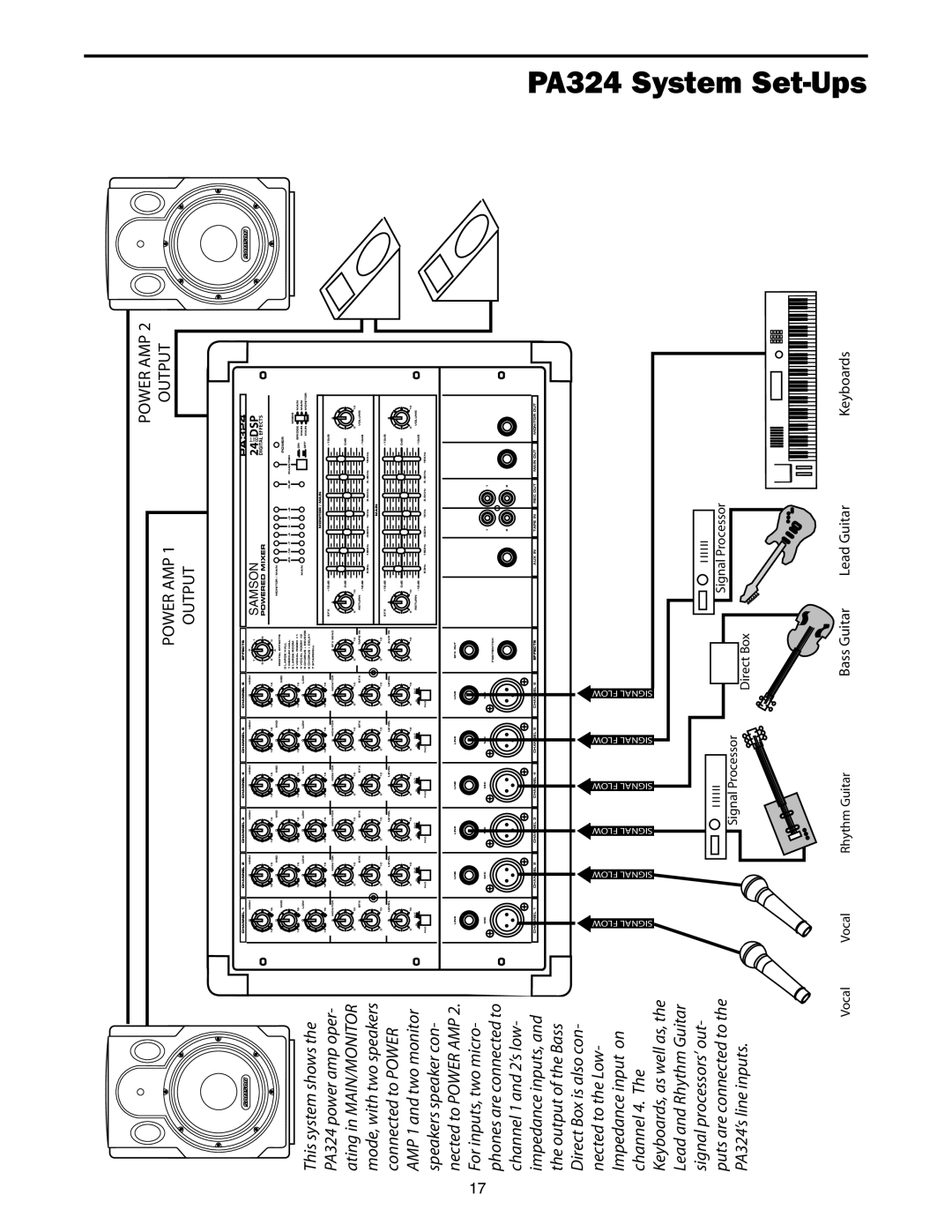 Samson owner manual PA324 System Set-Ups 