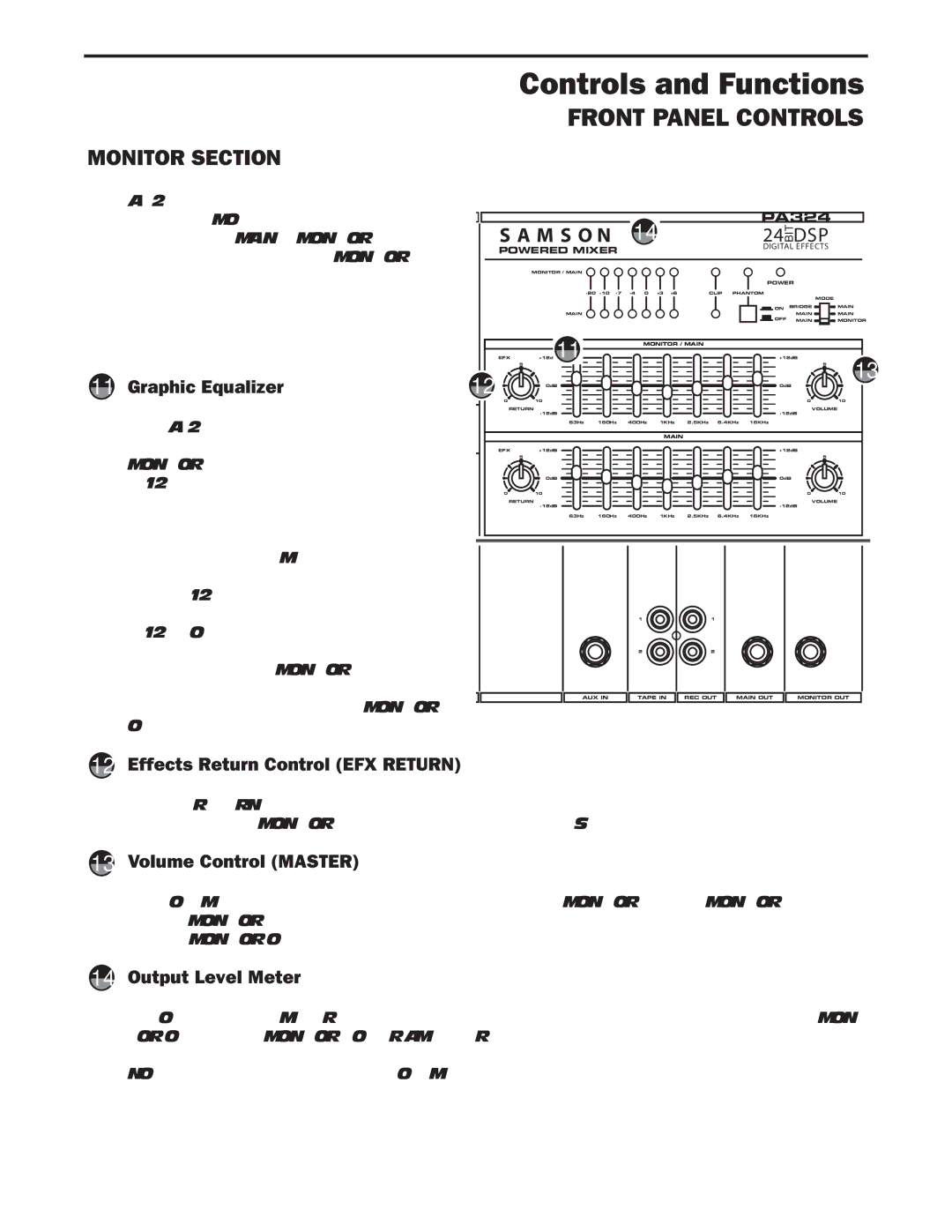 Samson PA324 owner manual Monitor Section, Graphic Equalizer, Effects Return Control EFX Return, Volume Control Master 