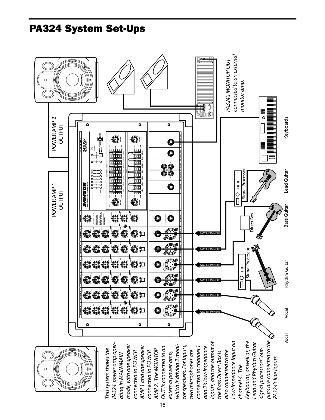 Samson owner manual PA324 System Set-Ups, monitor amp 