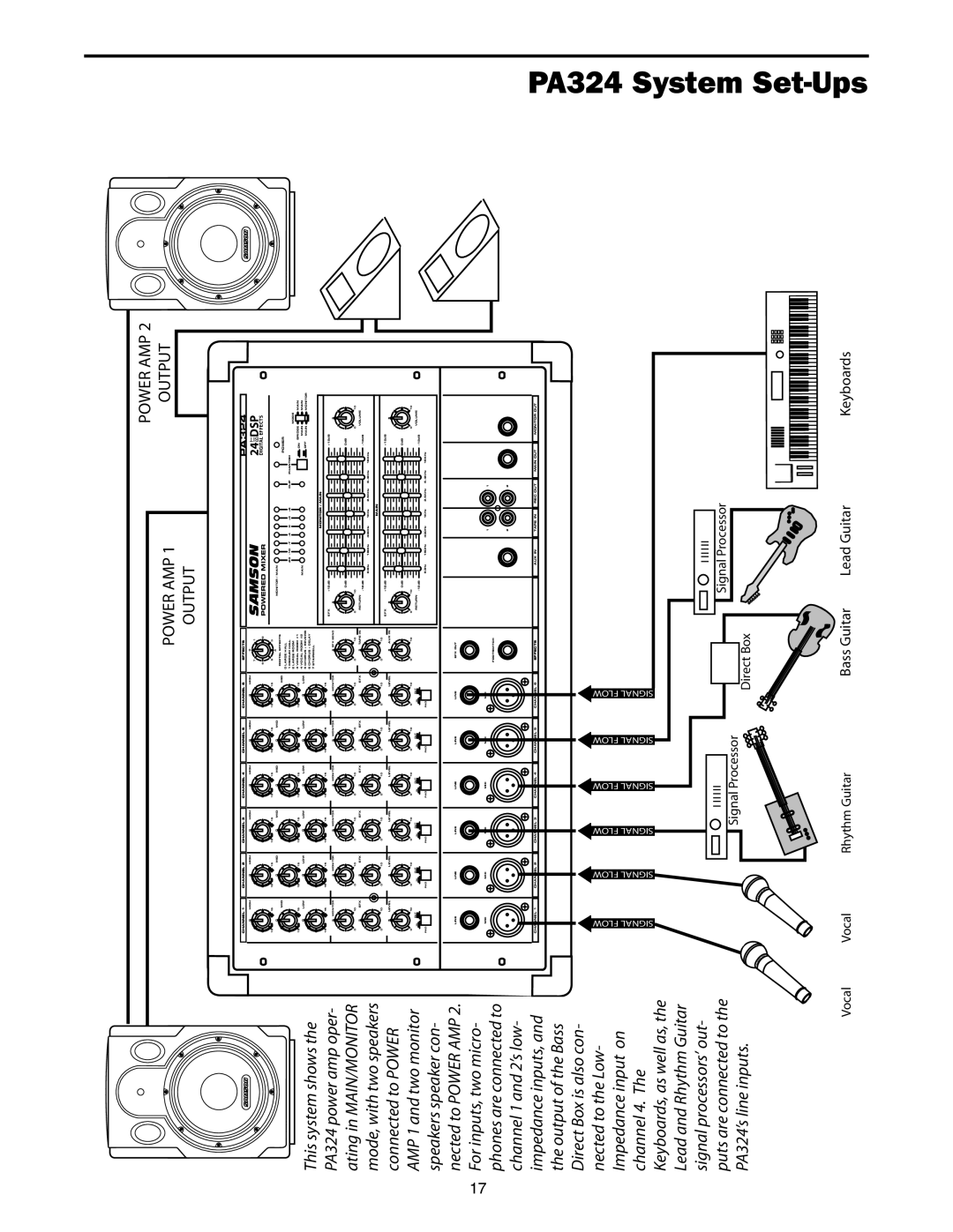 Samson PA324 System Set-Ups, POWER AMP POWER AMP 1OUTPUT OUTPUT, Bass Guitar, Lead Guitar, Samson, Vocal, Rhythm Guitar 