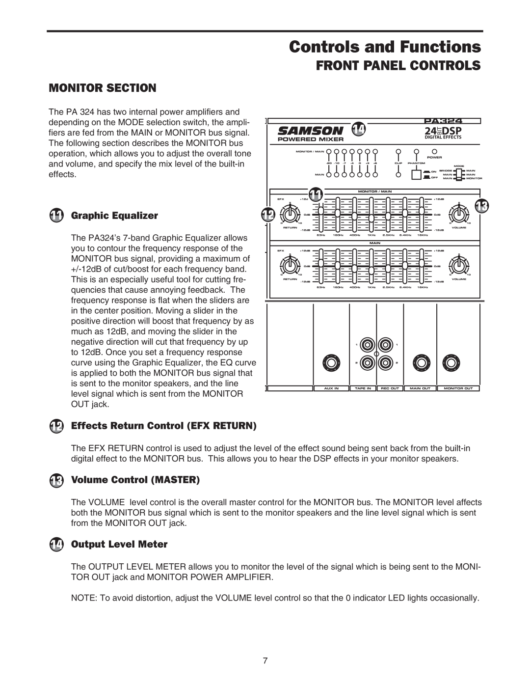 Samson PA324 Monitor Section, Samson, 11Graphic Equalizer, 12Effects Return Control EFX RETURN, 13Volume Control MASTER 