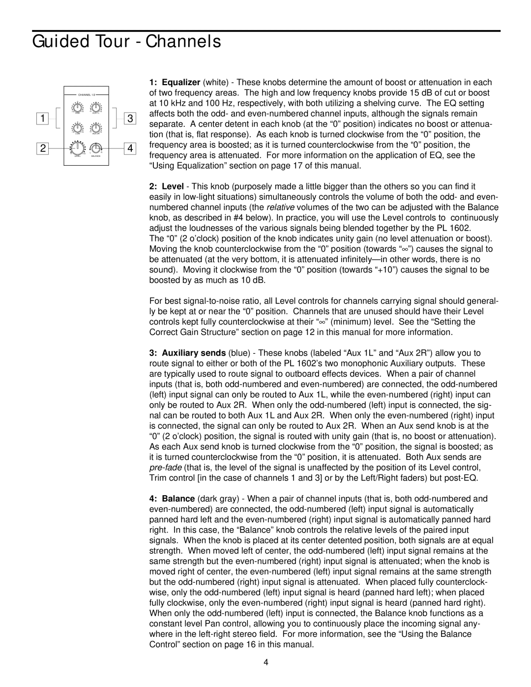 Samson PL1602 manual Guided Tour Channels 