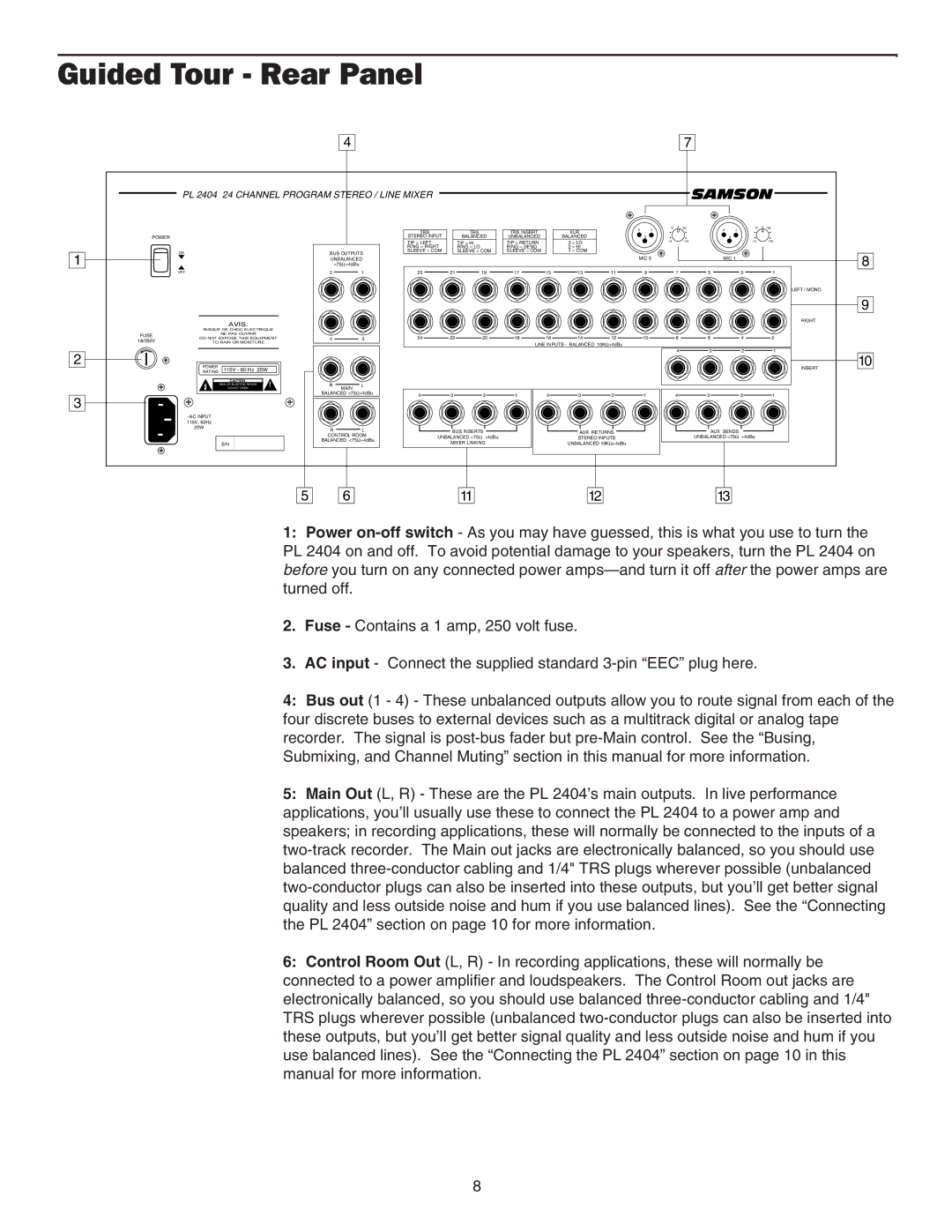 Samson PL2404 manual Guided Tour Rear Panel, Samson 