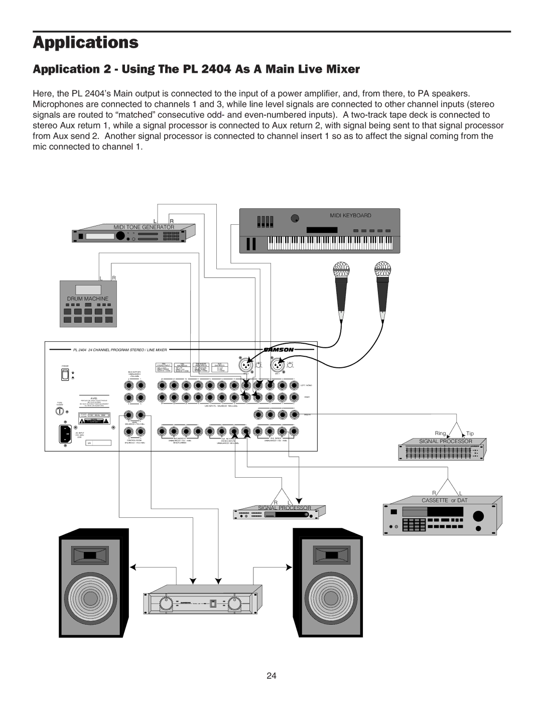 Samson PL2404 manual Application 2 Using The PL 2404 As a Main Live Mixer, Samson 