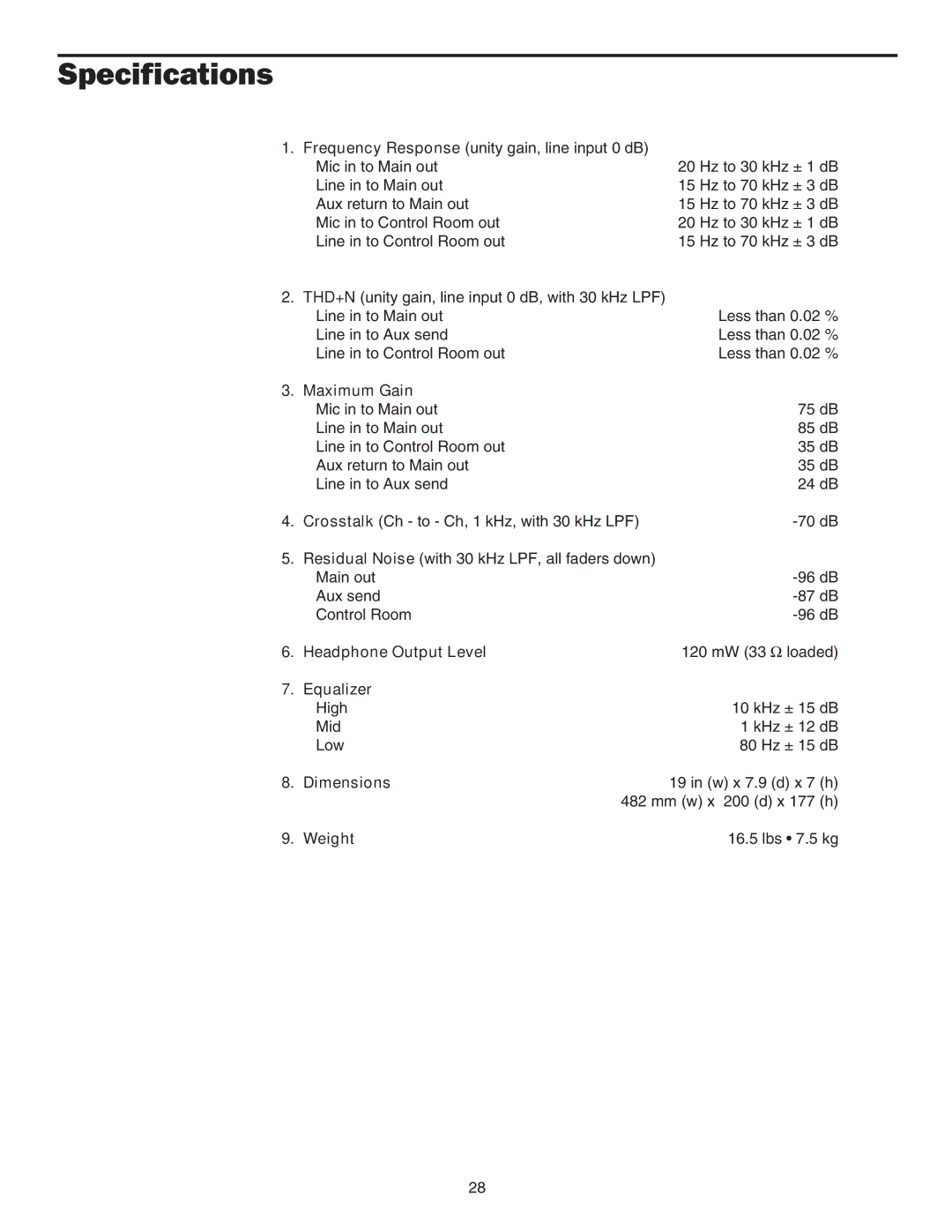 Samson PL2404 manual Specifications, Maximum Gain 