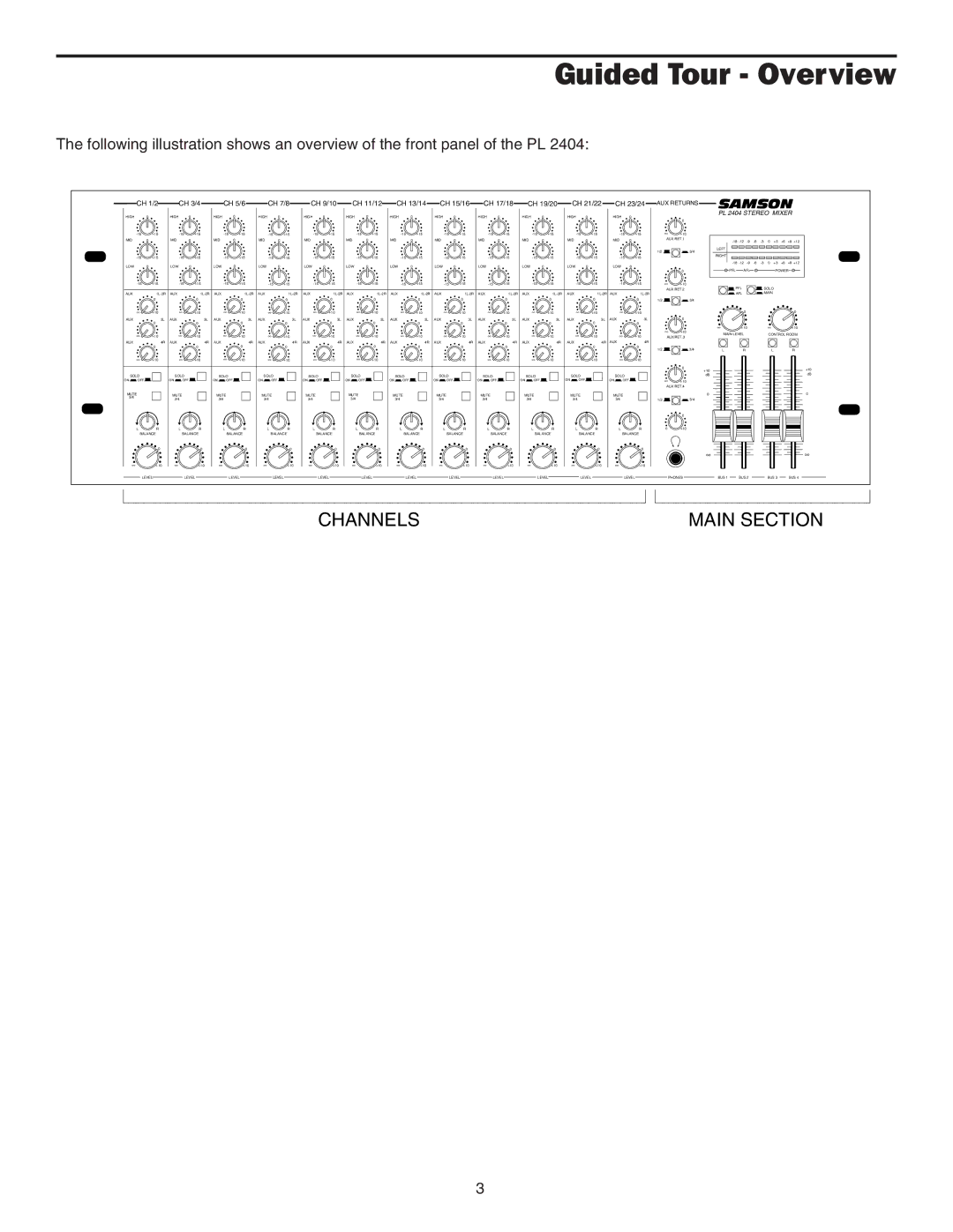 Samson PL2404 manual Guided Tour Overview, Samson 