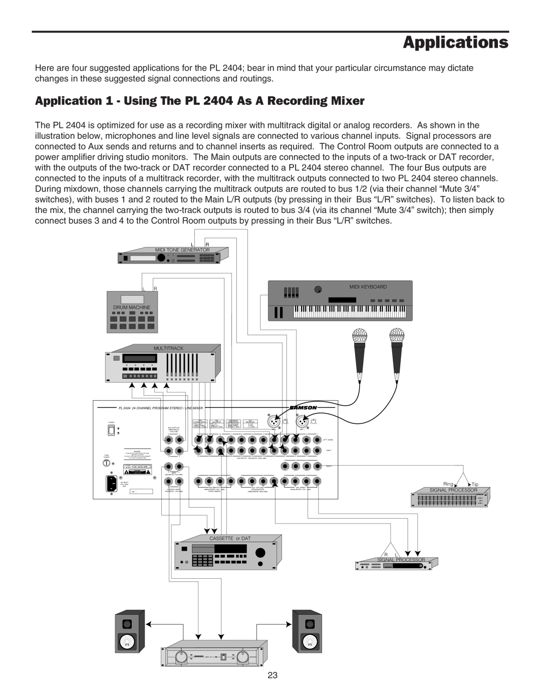 Samson PL2404 manual Applications, Application 1 - Using The PL 2404 As A Recording Mixer 