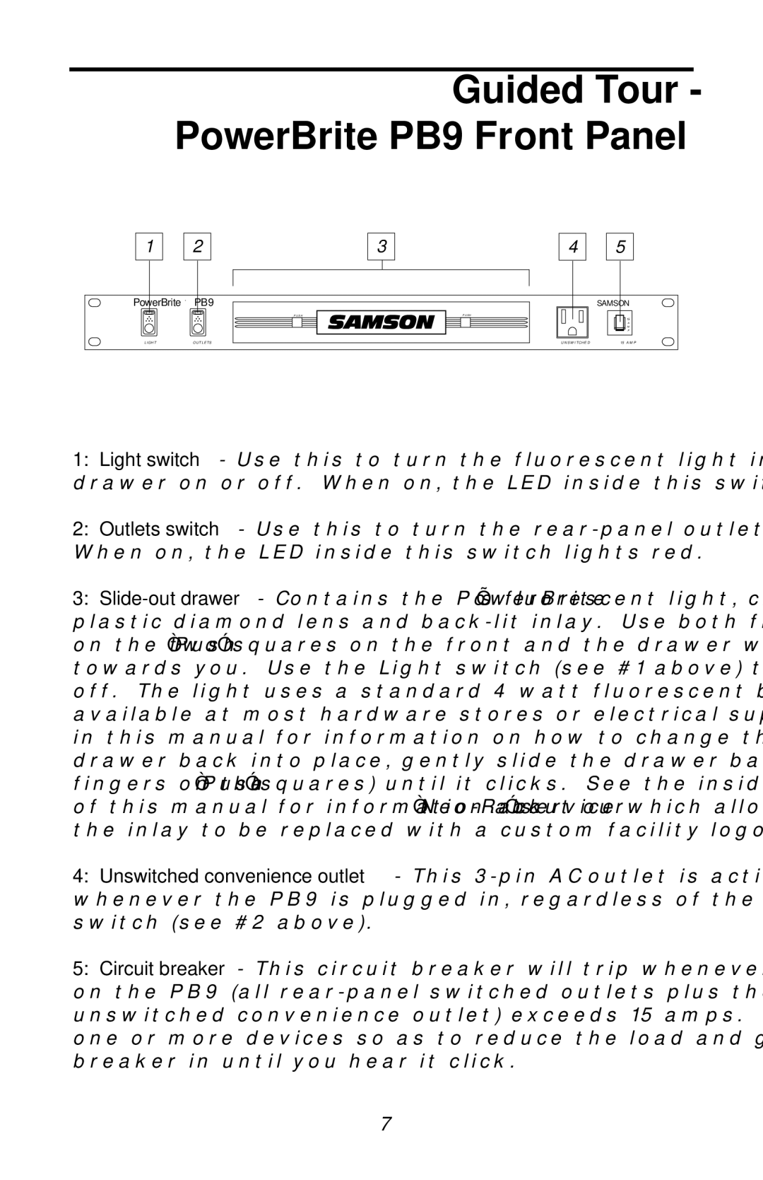 Samson PS9, PBPRO7 owner manual Guided Tour PowerBrite PB9 Front Panel 