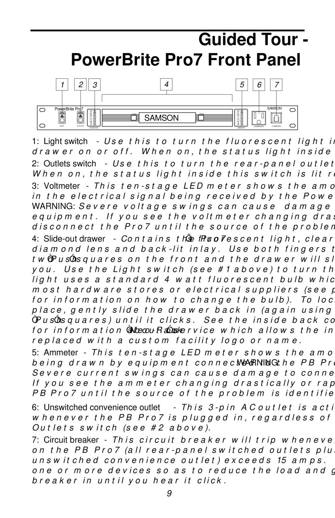 Samson PS9, PB9, PBPRO7 owner manual Guided Tour PowerBrite Pro7 Front Panel, Samson 