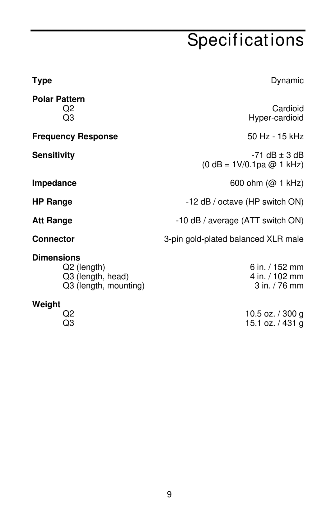 Samson Q2, Q3 owner manual Specifications 