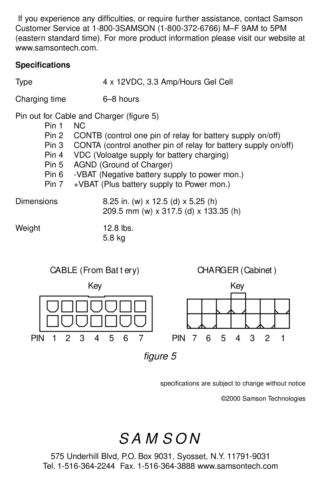 Samson RB2030 owner manual Specifications 