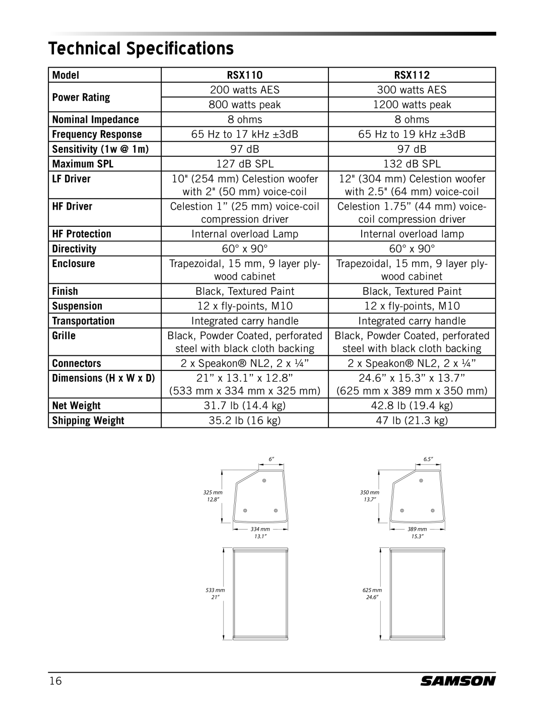 Samson RSX110, RSX115, RSX215, RSX1185, RSX112 owner manual Technical Specifications, LF Driver 