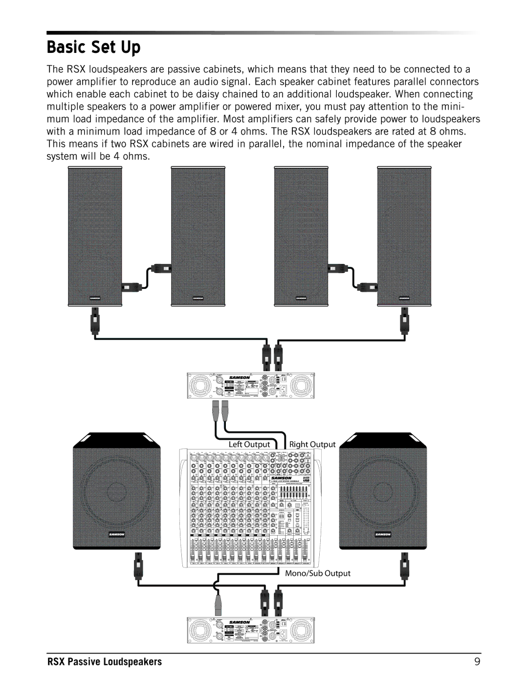 Samson RSX112, RSX115, RSX110, RSX215, RSX1185 owner manual Basic Set Up 