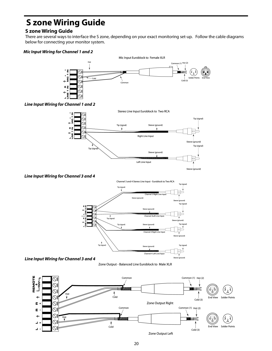 Samson S zone manual Zone Wiring Guide 