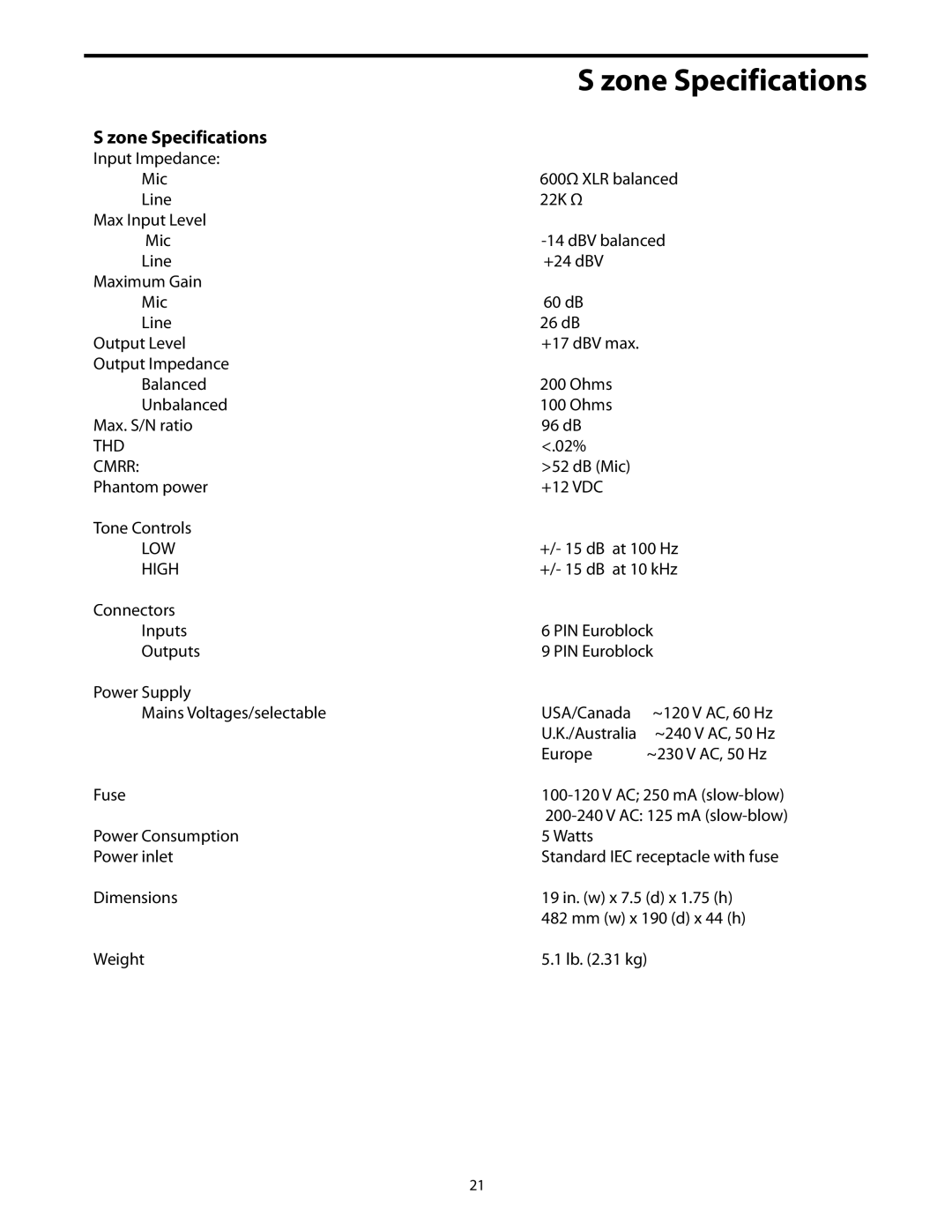 Samson S zone manual Zone Specifications 