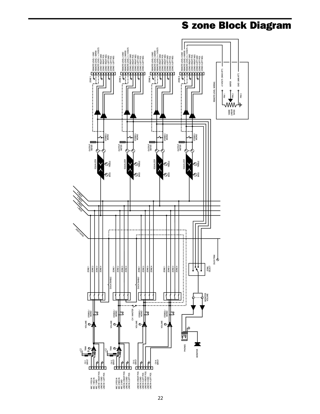 Samson S zone manual Zone Block Diagram 