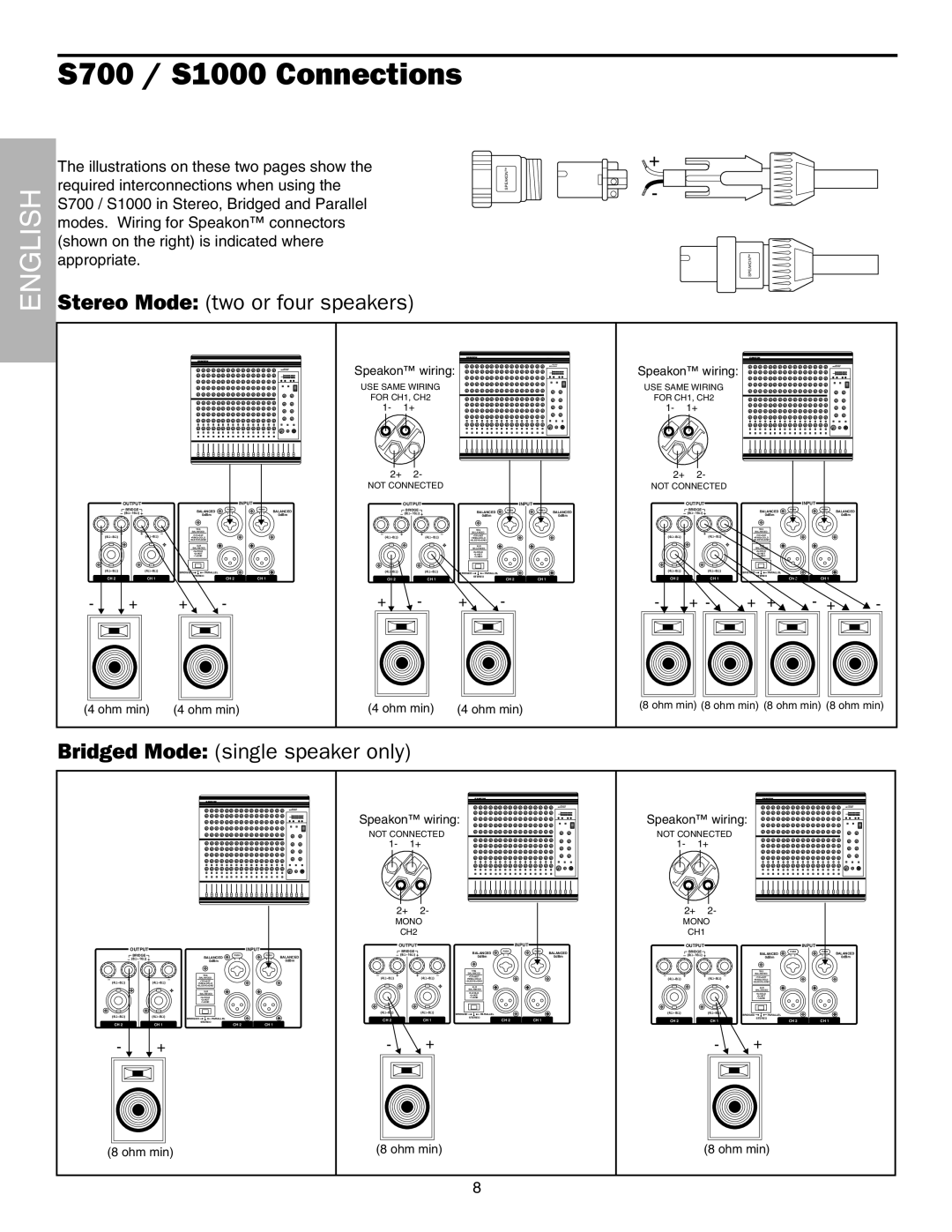 Samson s1000 / s700 owner manual S700 / S1000 Connections, Stereo Mode two or four speakers 