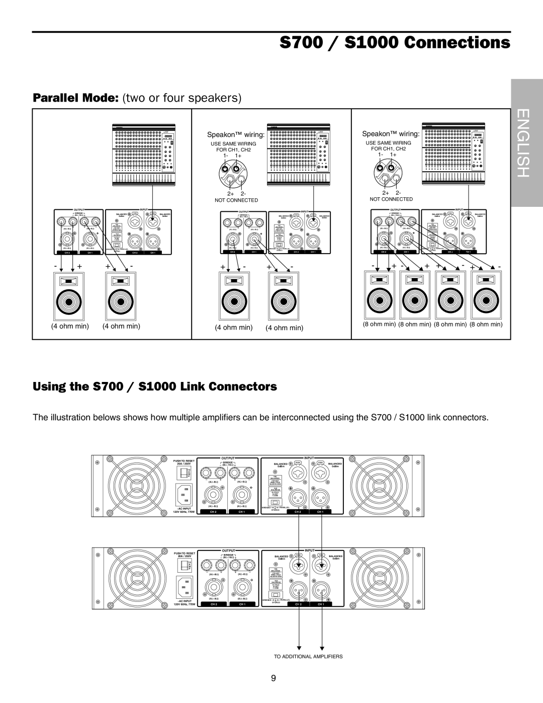 Samson s1000 / s700 owner manual Using the S700 / S1000 Link Connectors 